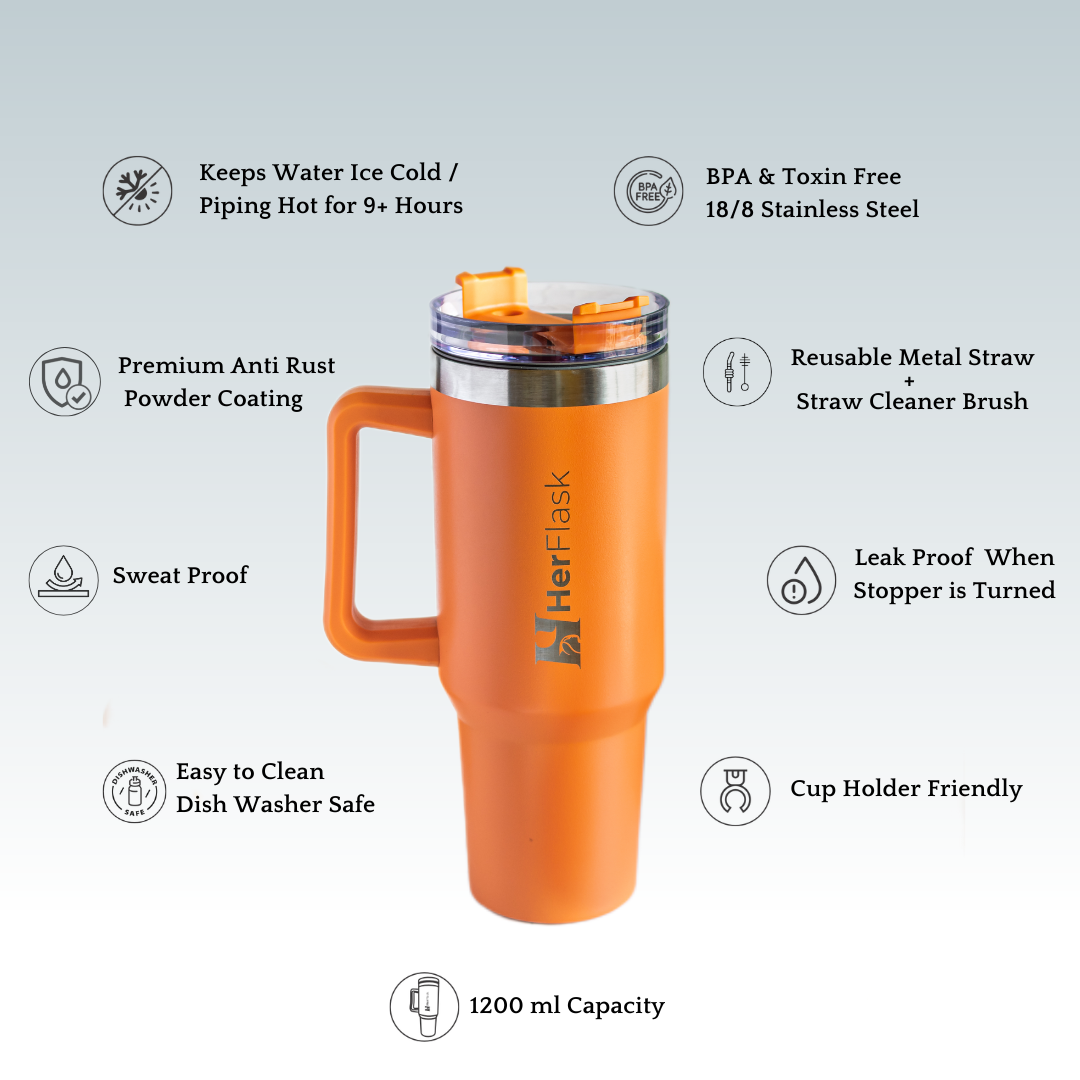HerFlask Lumina | Citrus CEO