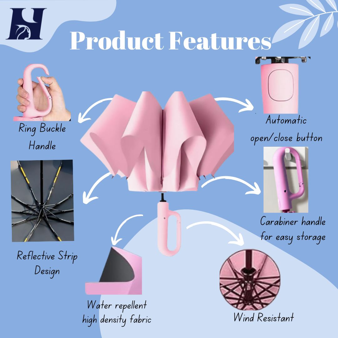 The Yumi Umbrella- Sakura Pink